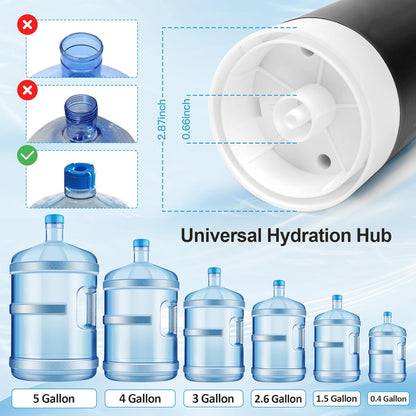 Electric Water Bottle Pump Dispenser