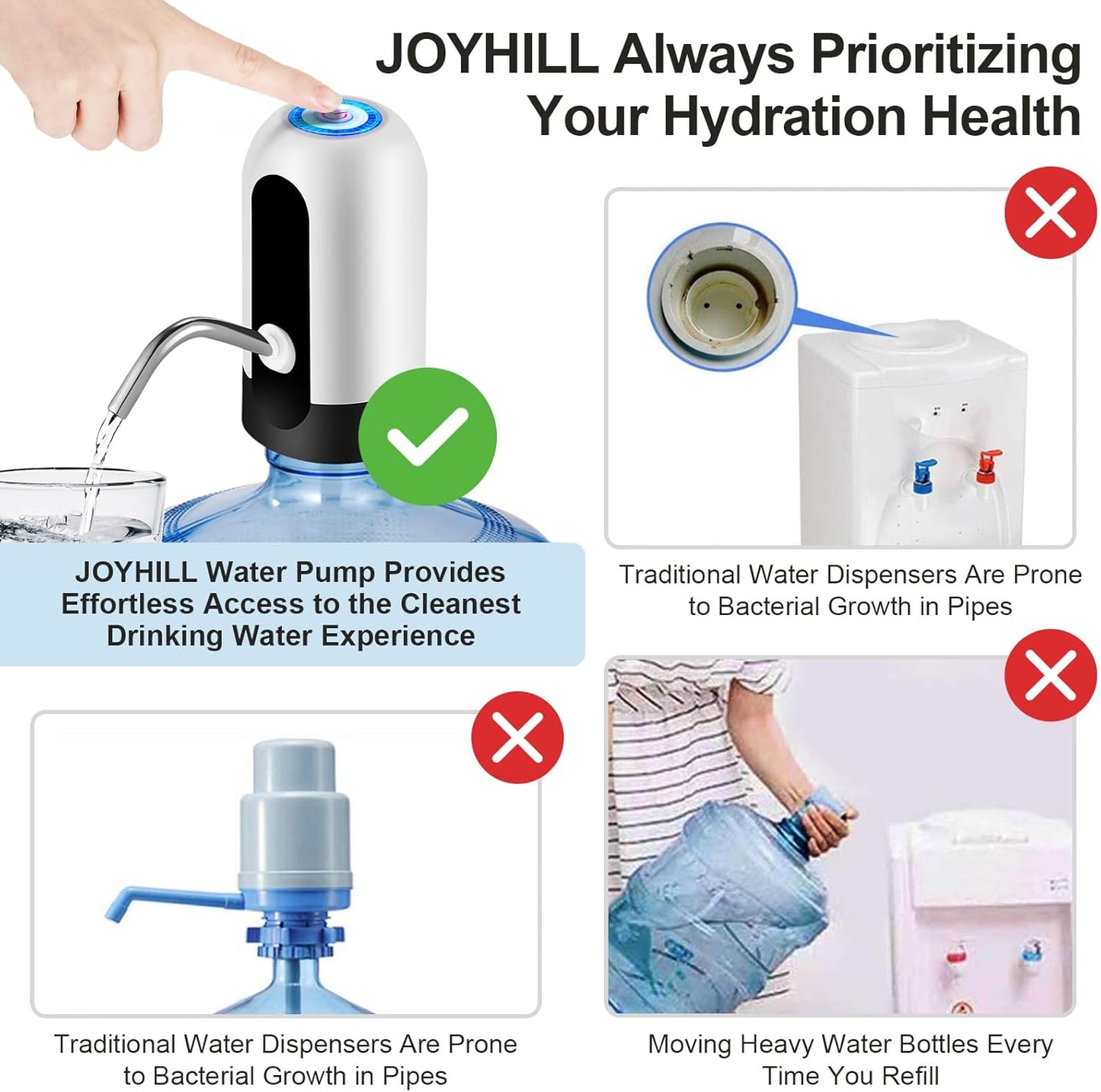 Electric Water Bottle Pump Dispenser