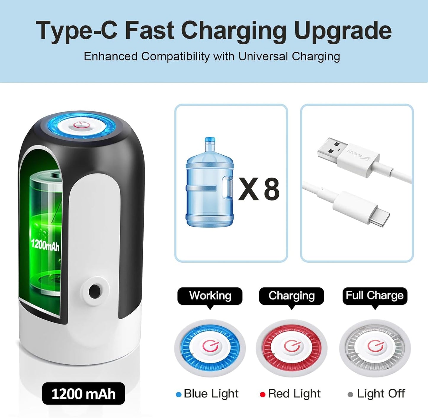 Electric Water Bottle Pump Dispenser