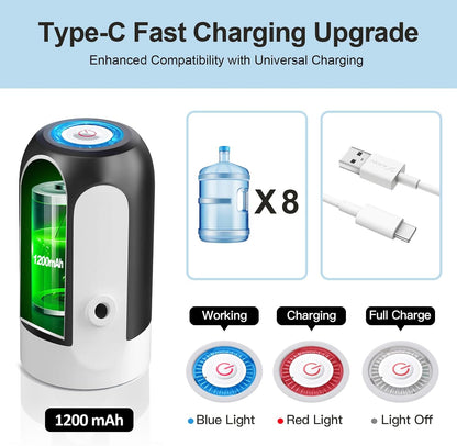 Electric Water Bottle Pump Dispenser